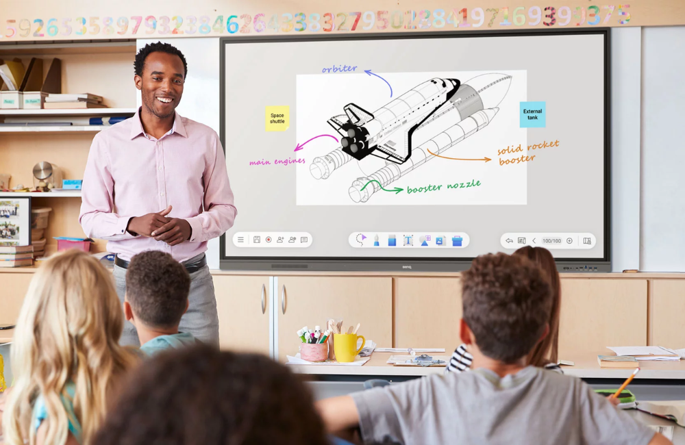 Learning Starts with Good Health: The Benefits of Interactive Displays